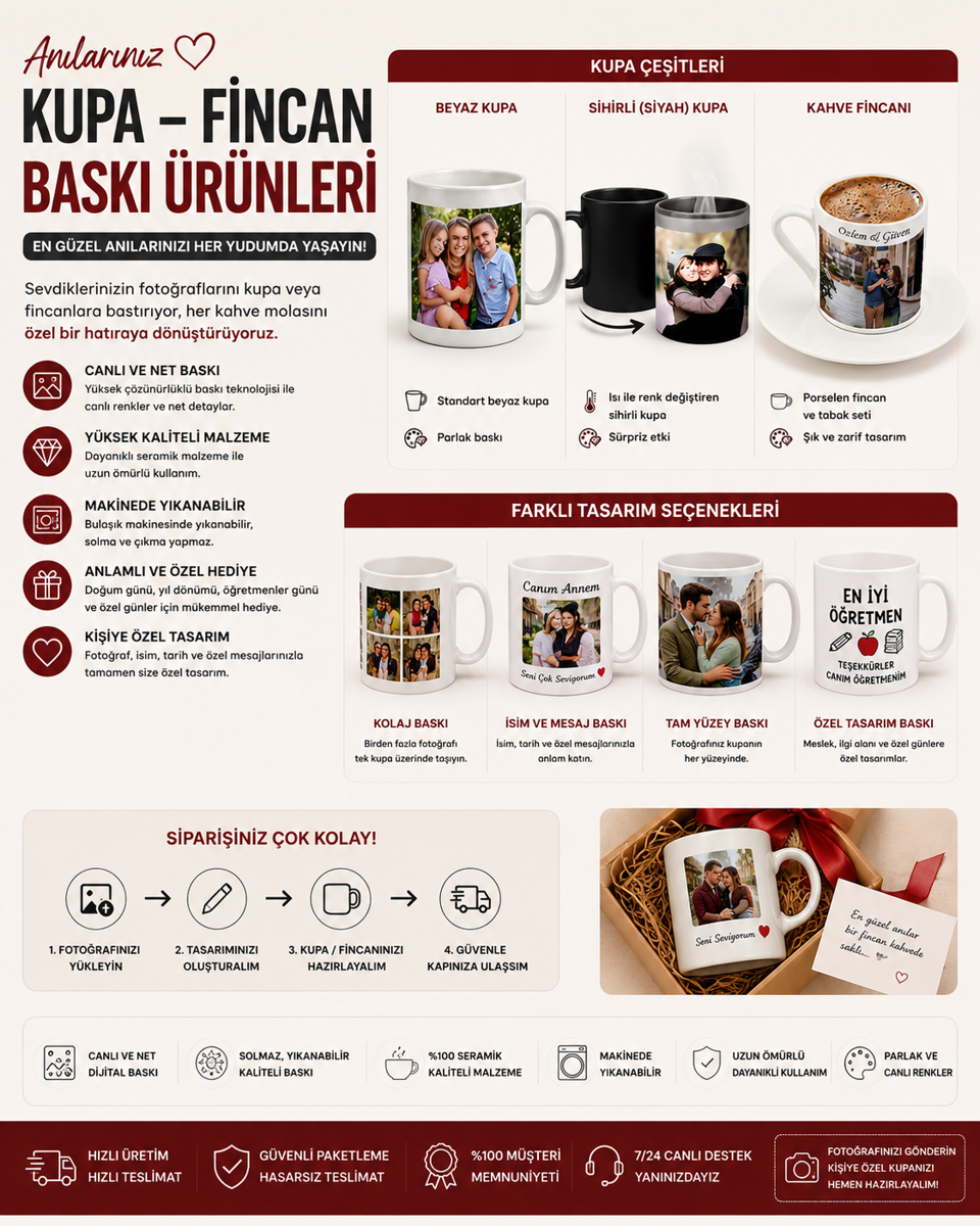 Kupa Fincan Baskı